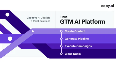 Copy.ai Preview