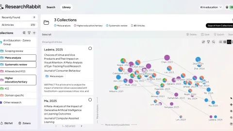 ResearchRabbit Preview